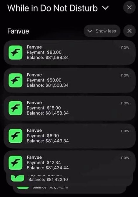 Recent customer payment results